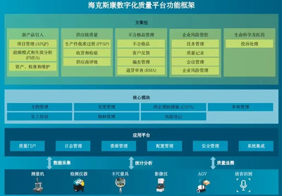 海克斯康入選山東省2024年中小企業(yè)數(shù)字化轉(zhuǎn)型服務(wù)機(jī)構(gòu)
