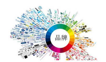 海外品牌策劃的核心價(jià)值是什么