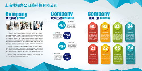 藍色公司簡介發(fā)展歷程公司企業(yè)文化宣傳文化墻展板設計圖片下載 psd格式素材 熊貓辦公