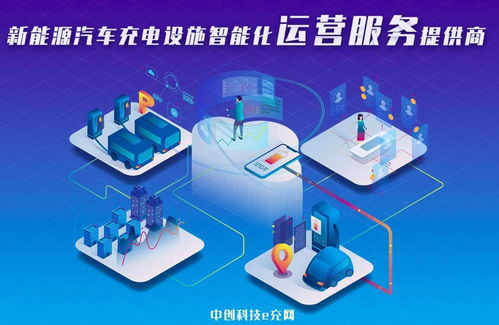 技術(shù)再升級(jí) 中創(chuàng)科技e充網(wǎng)多項(xiàng)技術(shù)應(yīng)用落地，網(wǎng)絡(luò)服務(wù)邁上新臺(tái)階